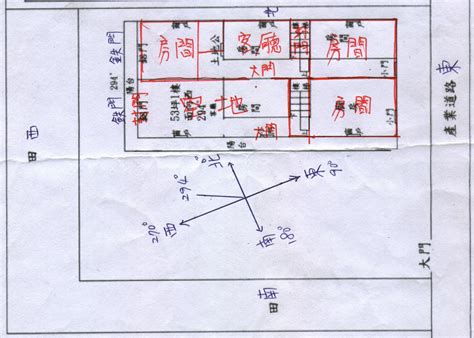 大樓方位|大樓房屋座向怎麼看？專家教你如何判斷房屋座向 